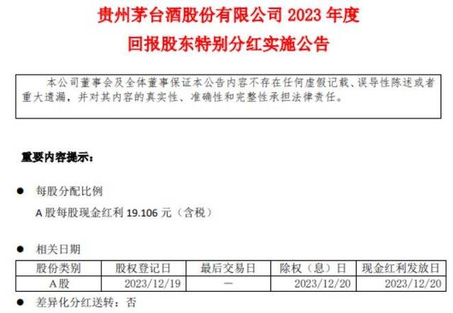 贵州茅台发240亿特别“大红包”，现金红利发放日为12月20日