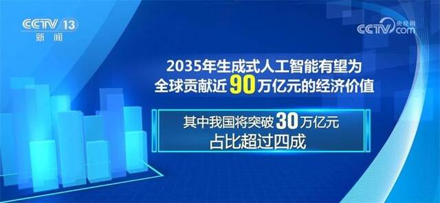 我国人工智能算力发展“风生水起” 正在成为数字经济发展新动力