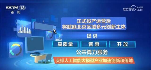 我国人工智能算力发展“风生水起” 正在成为数字经济发展新动力