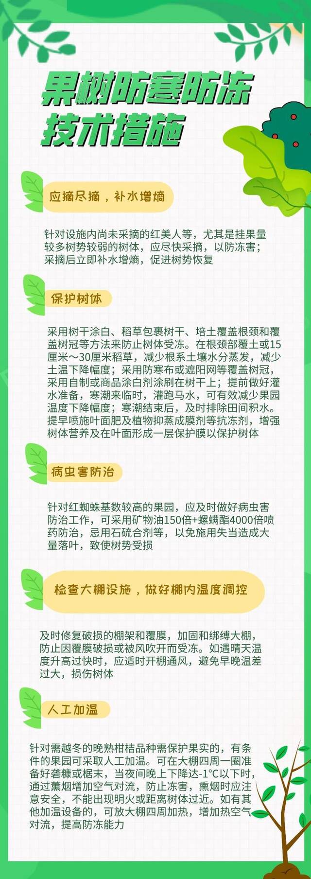 （编辑/海报设计：冯文雅终审：陈竞超综合新华社、澎湃新闻等媒体报道内容）