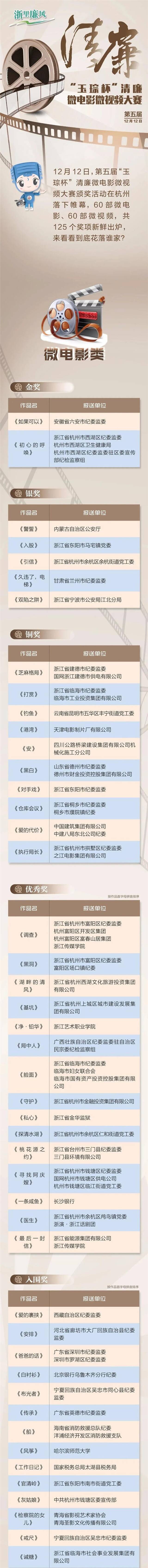 上一篇：负隅顽抗没有出路唯有回头方是正途下一篇：中央经济工作会议在北京举行习近平发表重要讲话