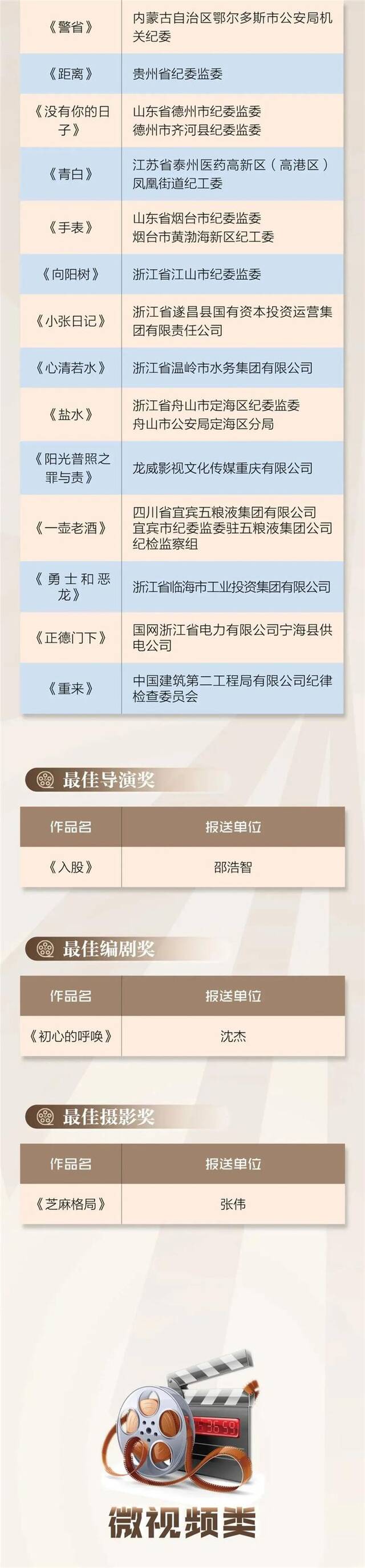 上一篇：负隅顽抗没有出路唯有回头方是正途下一篇：中央经济工作会议在北京举行习近平发表重要讲话