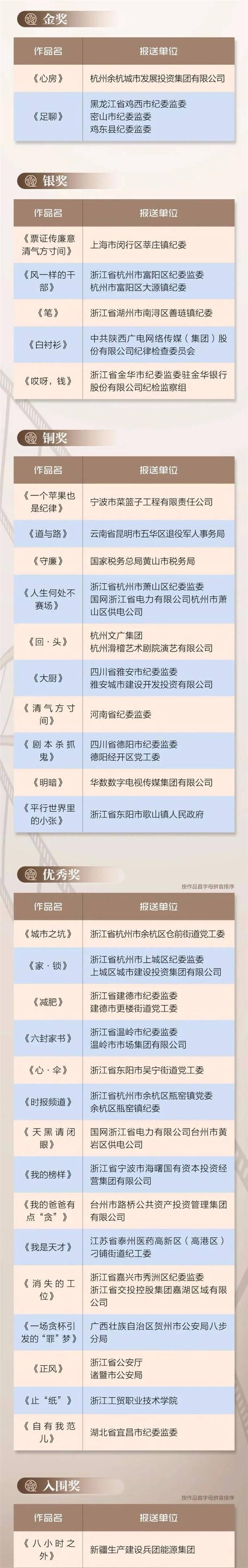 上一篇：负隅顽抗没有出路唯有回头方是正途下一篇：中央经济工作会议在北京举行习近平发表重要讲话