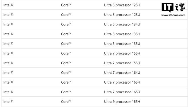 英特尔酷睿 Ultra U / H 系列处理器阵容曝光，共 11 款