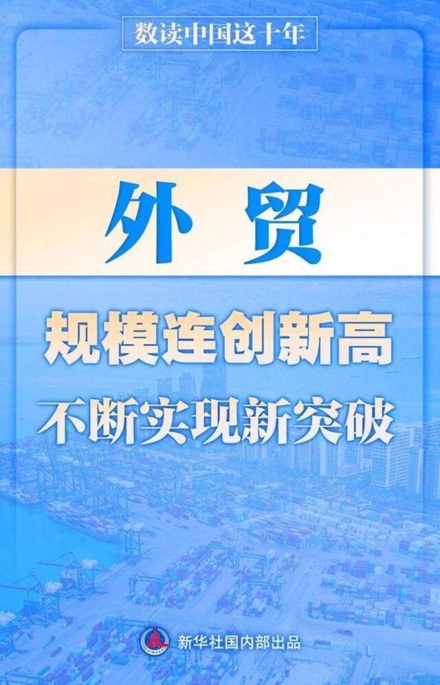 数读中国这十年｜外贸规模连创新高，不断实现新突破