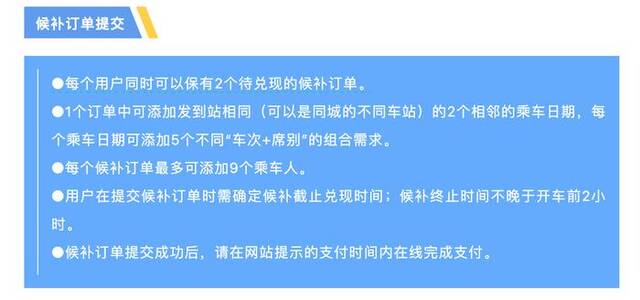 铁路12306关于“候补购票订单兑现”的提示