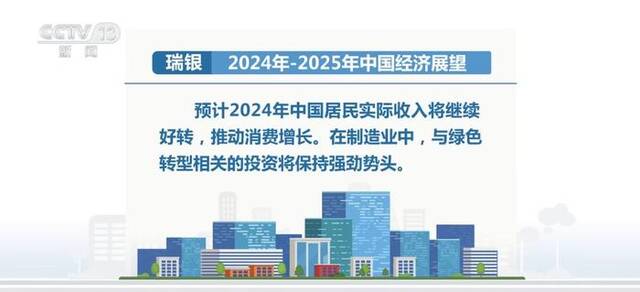 复苏企稳！积极信号陆续释放 外资机构给中国经济投下“信任票”