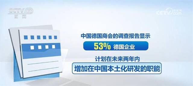 营商环境不断优化、活力持续激发……中国市场释放巨大“磁吸力”