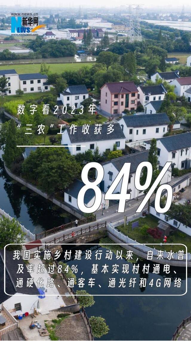 沉甸甸！数字看2023年“三农”工作收获多