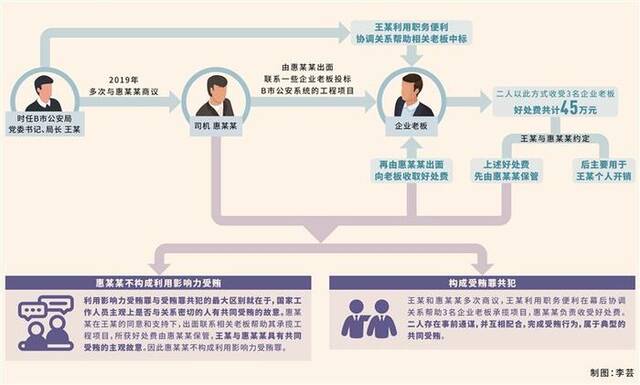 图为河南省纪委监委案件审理室工作人员围绕王某案有关问题进行探讨。宣豫摄