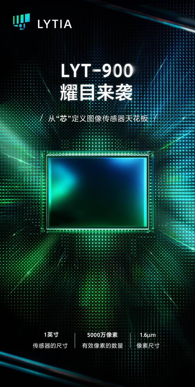 OPPO Find X7 系列手机全球首发索尼光喻 LYT-900 一英寸大底主摄