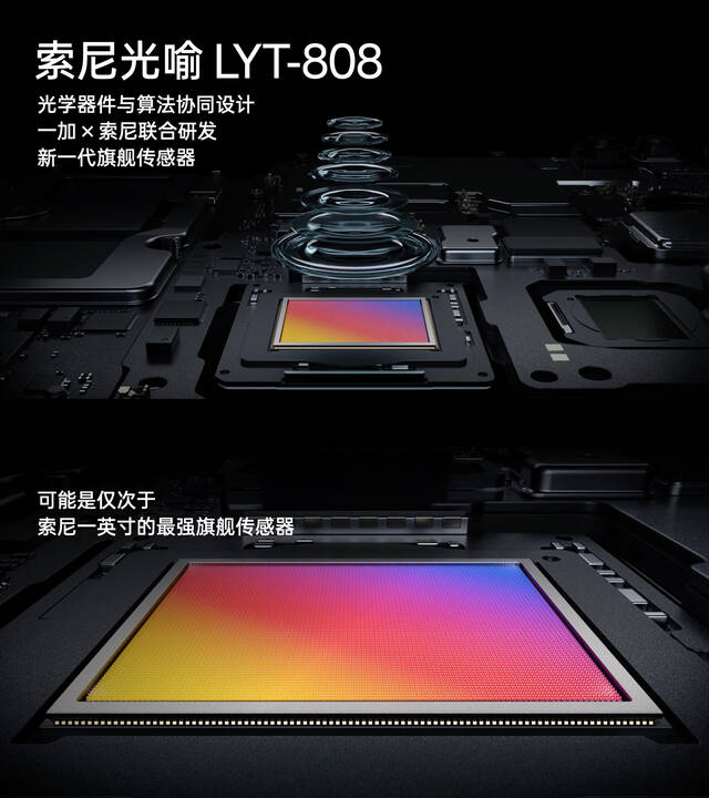 OPPO Find X7 系列手机全球首发索尼光喻 LYT-900 一英寸大底主摄