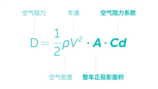 求求车企们了！把隐藏式门把手做成选配吧 取消更好