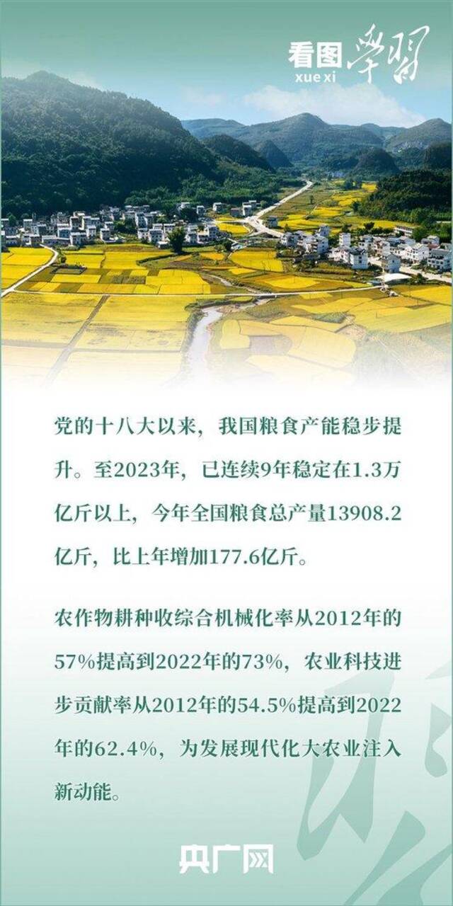 看图学习丨加快农业农村现代化 更好推进中国式现代化建设