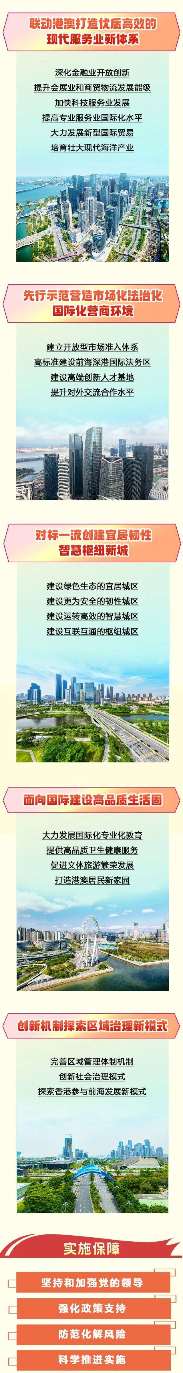 《前海深港现代服务业合作区总体发展规划》发布