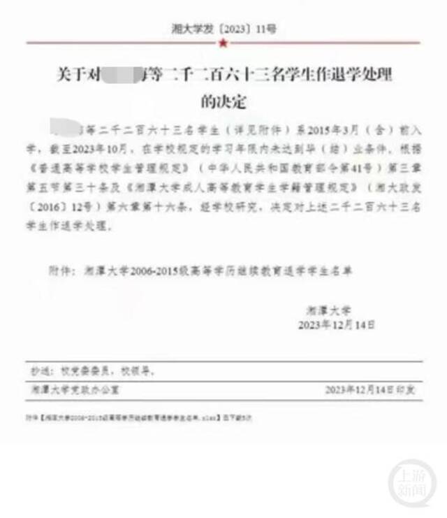 网传湘潭大学的清退文件。网络截图