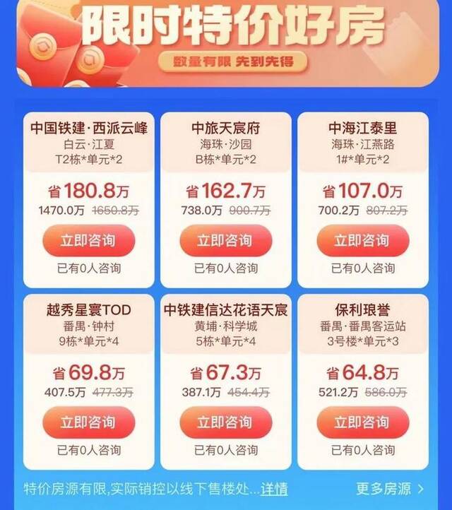 有楼盘每平降1万，还有项目直降400万元！一线城市开发商全面冲刺