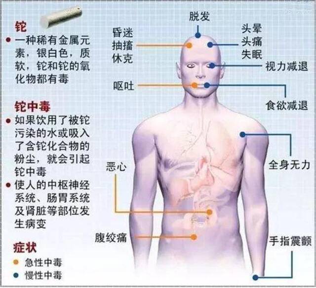 东莞市疾病预防控制中心