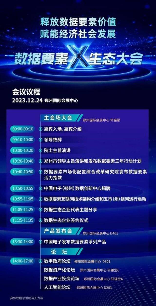 “释放数据要素价值 赋能经济社会发展” 中国“数据要素×”生态大会将于12月24日举行