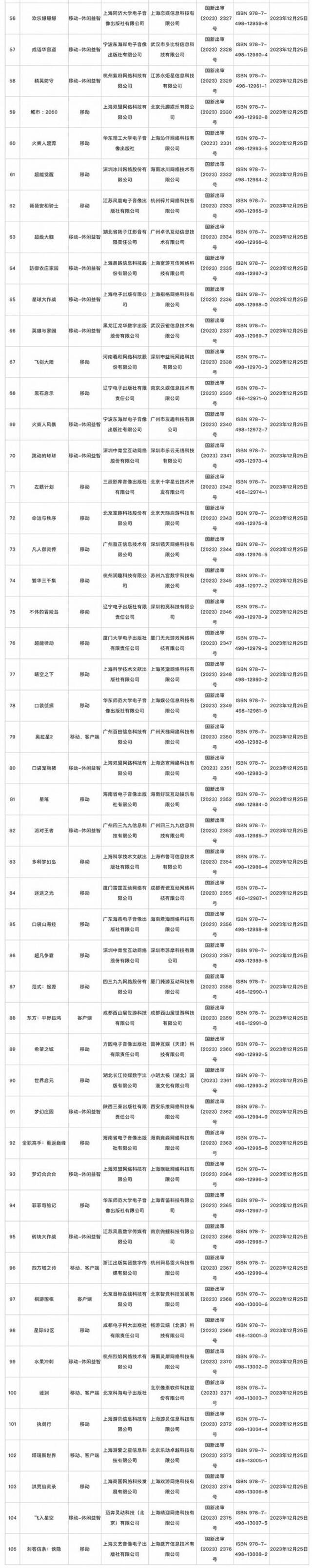 【本文结束】如需转载请务必注明出处：快科技责任编辑：随心