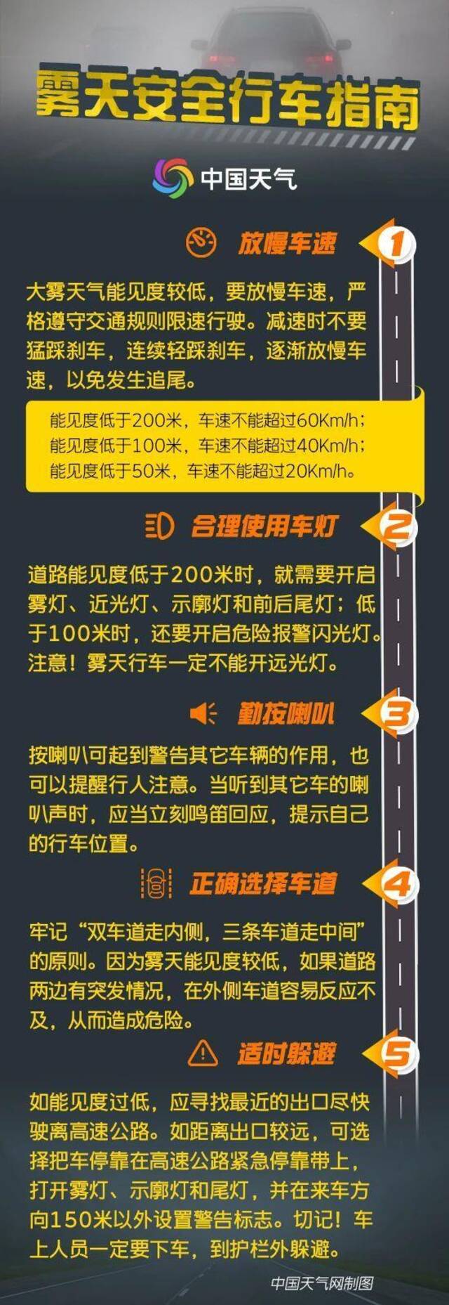 南方回暖 华北黄淮雾霾上线 冷空气将参与“跨年”