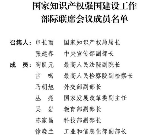 党中央、国务院批准建立！申长雨、张建春、陶凯元、宫鸣等，多了新身份