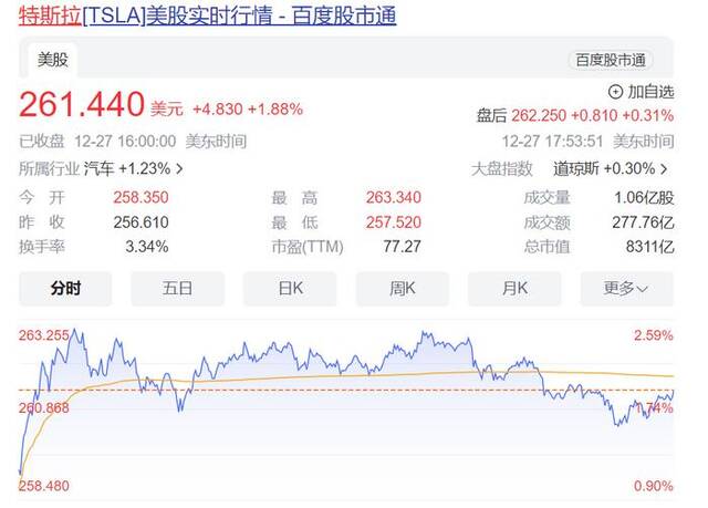 特斯拉机器人暴起伤人突然袭击工程师！“地面上留下一道血迹”