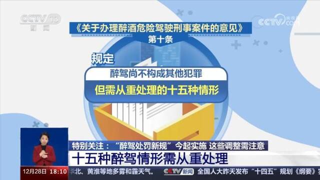 “醉驾处罚新规”开始实施：15种情形从重处理 10种情形一般不适用缓刑