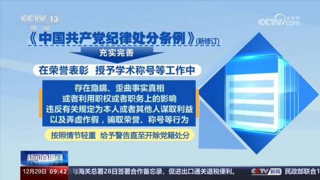 新修订《中国共产党纪律处分条例》明确，搞“政绩工程”、交“政治骗子”等严肃处理