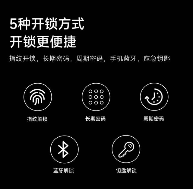 小米有品上架方舟鱼智能房门锁 S5：300 天续航、号称可“原位替换原锁”，众筹价 199 元起