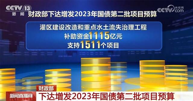 多组亮眼数据彰显中国经济澎湃动能 高质量发展质效稳步提升