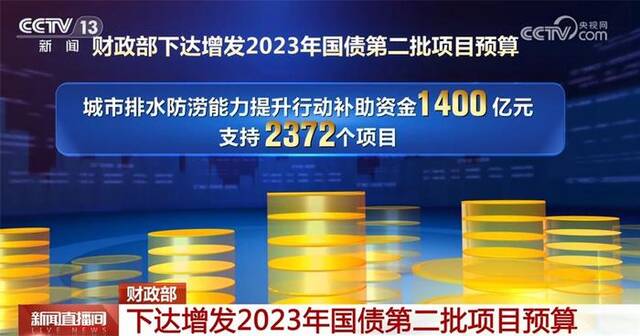 多组亮眼数据彰显中国经济澎湃动能 高质量发展质效稳步提升