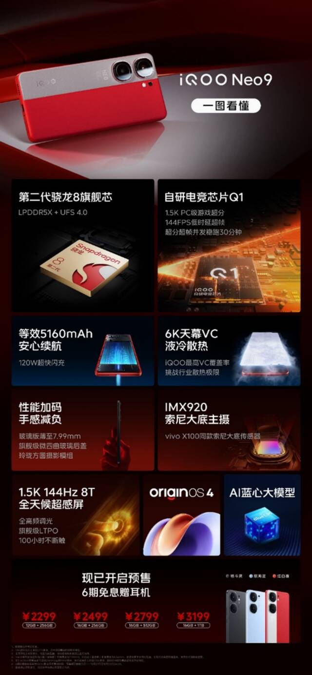 树立同级性能标杆，iQOO Neo9系列开售仅需2299元起