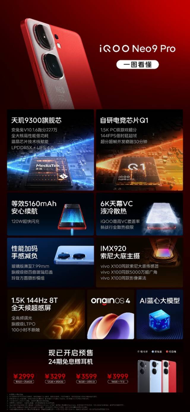 树立同级性能标杆，iQOO Neo9系列开售仅需2299元起