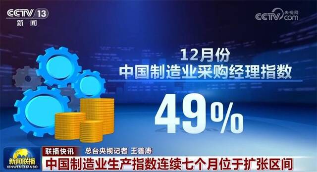 经济运行释放积极信号 多项“硬核”数据为中国高质量发展写下生动注脚