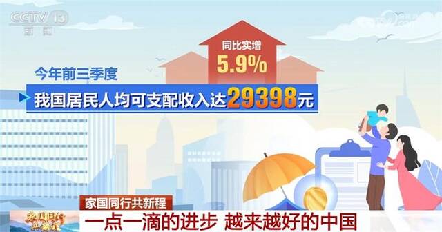 经济运行释放积极信号 多项“硬核”数据为中国高质量发展写下生动注脚