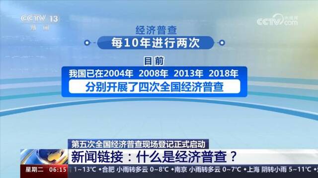 第五次全国经济普查启动 本次普查有何“新”意？