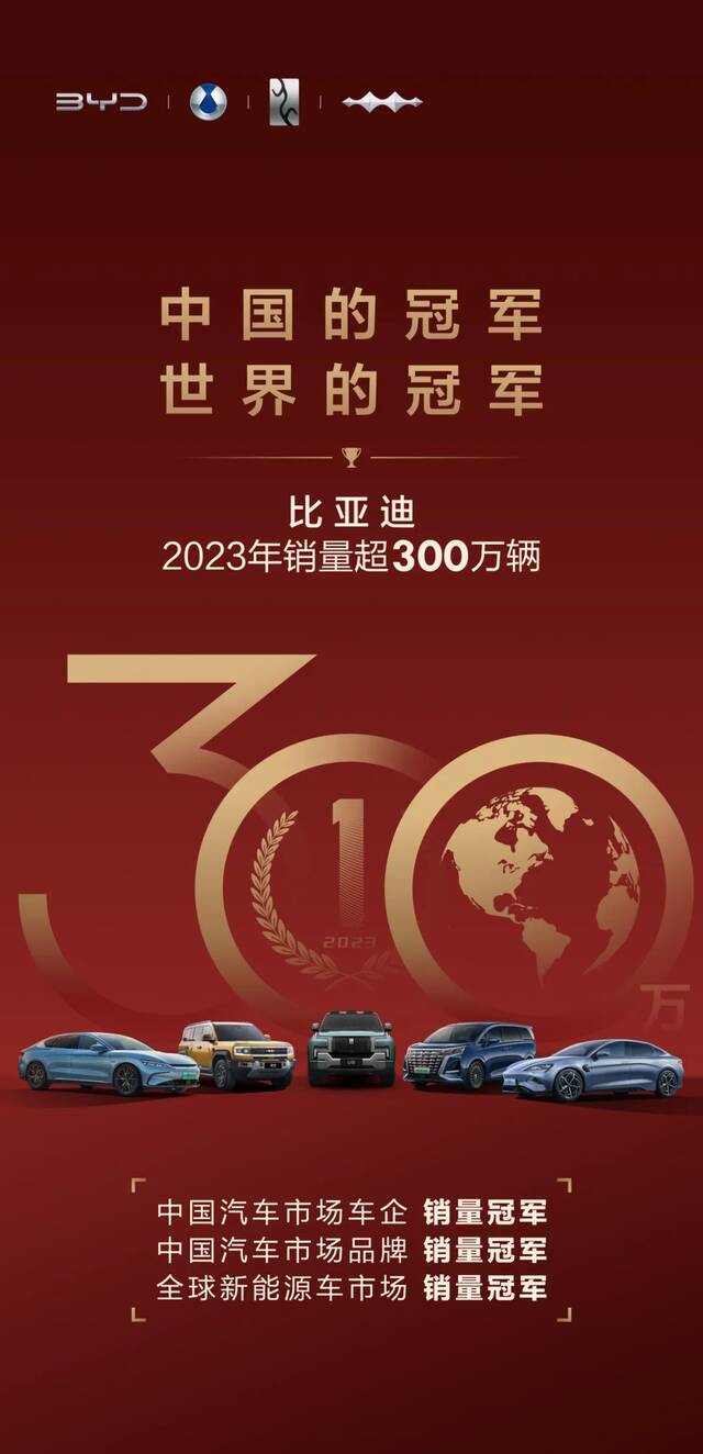 超越特斯拉，比亚迪成 2023 年第四季度全球最大纯电动汽车制造商