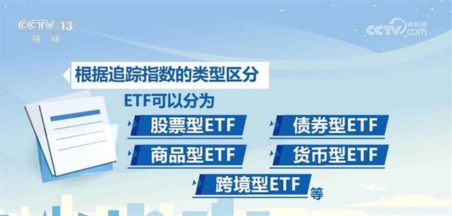 2023年境内ETF数量和份额稳步增长 政策“组合拳”助推中国经济行稳致远