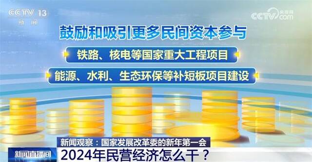 2024年民营经济怎么干？多方凝聚强大合力 “宏观政策+微观举措”释放积极信号