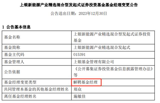 新能源股退潮，有基金赶了晚集，如今高位“站岗”