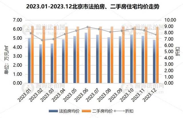 来源：瀚海数据研究院