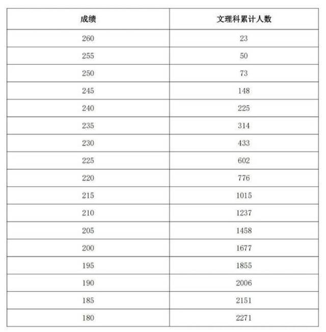 扫一扫在手机打开当前页【关闭当前页面】