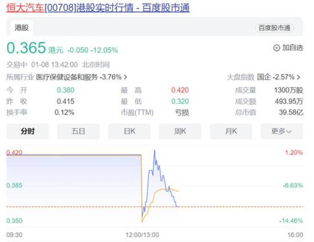 许家印“得力干将”刘永灼被抓 年薪曾超6800万 两周前还在卖车