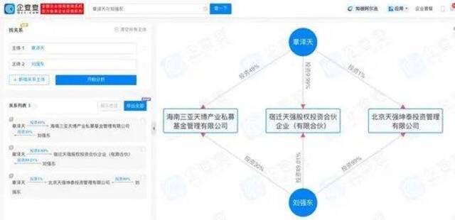 章泽天登胡润财富榜，位列清华第三，净资产达600亿