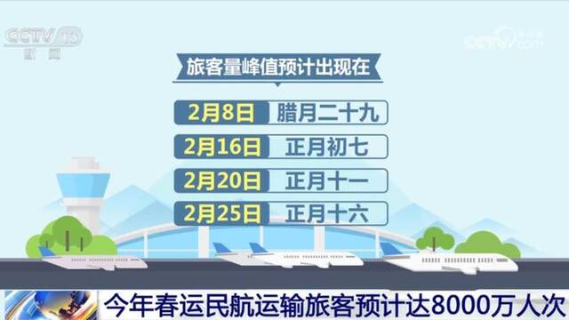 活力持续向好、内生动力增长 中国经济整体稳定恢复