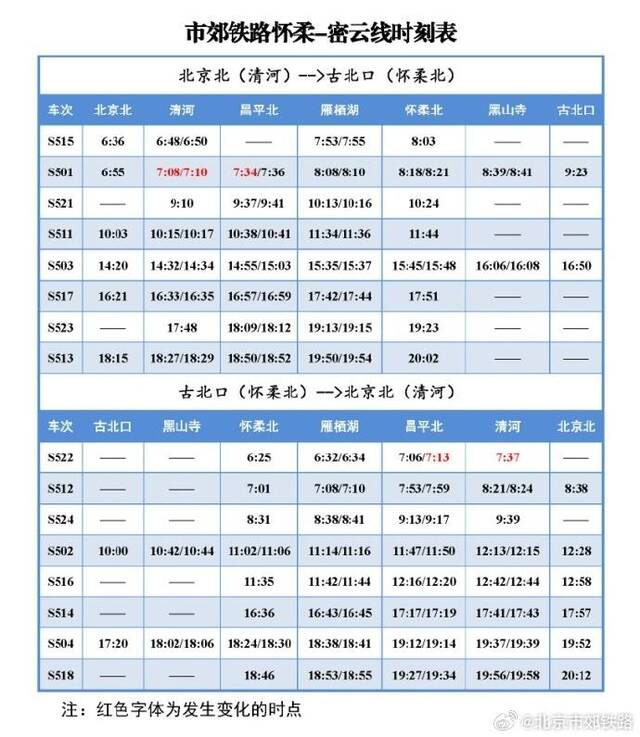 北京市郊铁路：1月10日起 怀柔-密云线列车开行时点调整