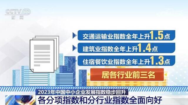 一组组数据看活力中国 经济社会发展干劲十足