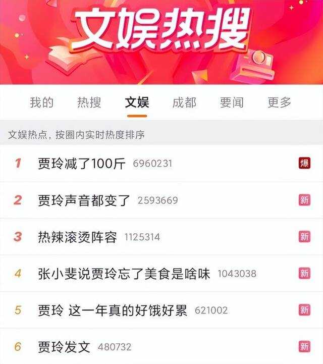 贾玲瘦了100斤 “整容式减肥” 靠谱吗？