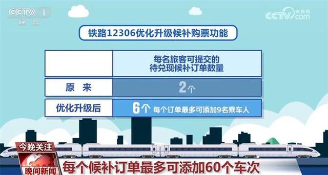 新年伊始积极因素不断增多 中国高质量发展“新新”向荣